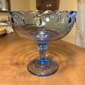 Vintage Indiana Glass Ice Blue Clear Glass Pedestal Fruit Bowl Compote